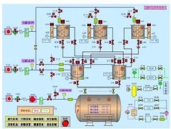 Электронное измерение вакуумного литейного завода 0
